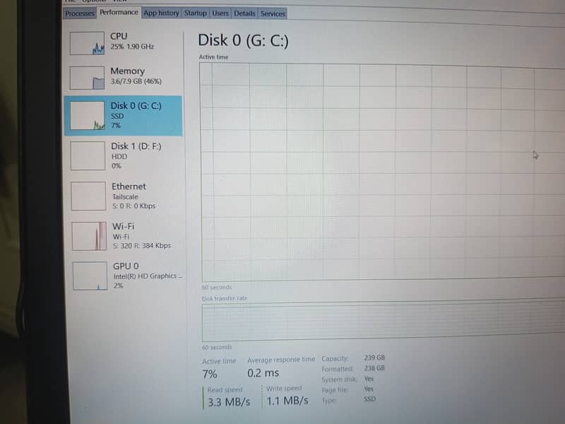 DELL Latitude E6540 6