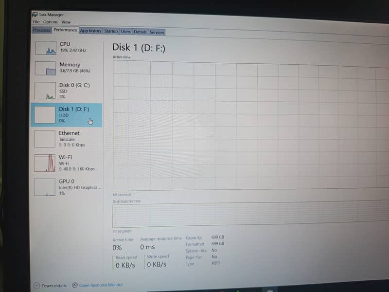DELL Latitude E6540 7