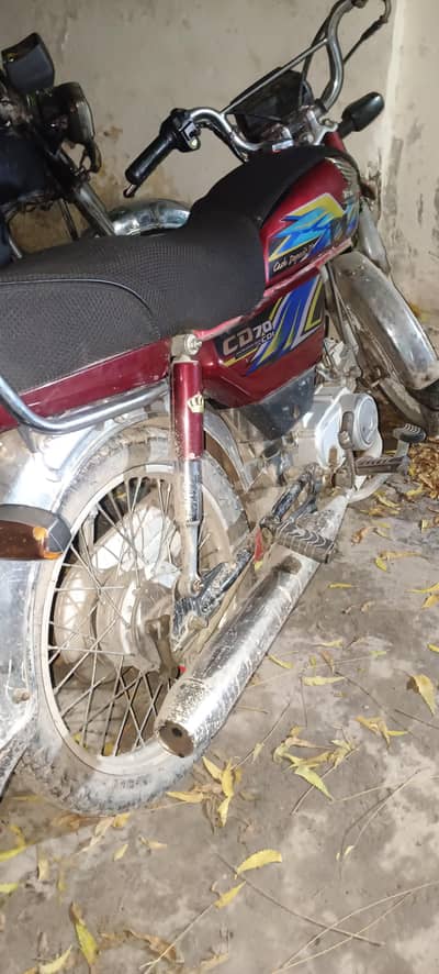 2021 model used bike