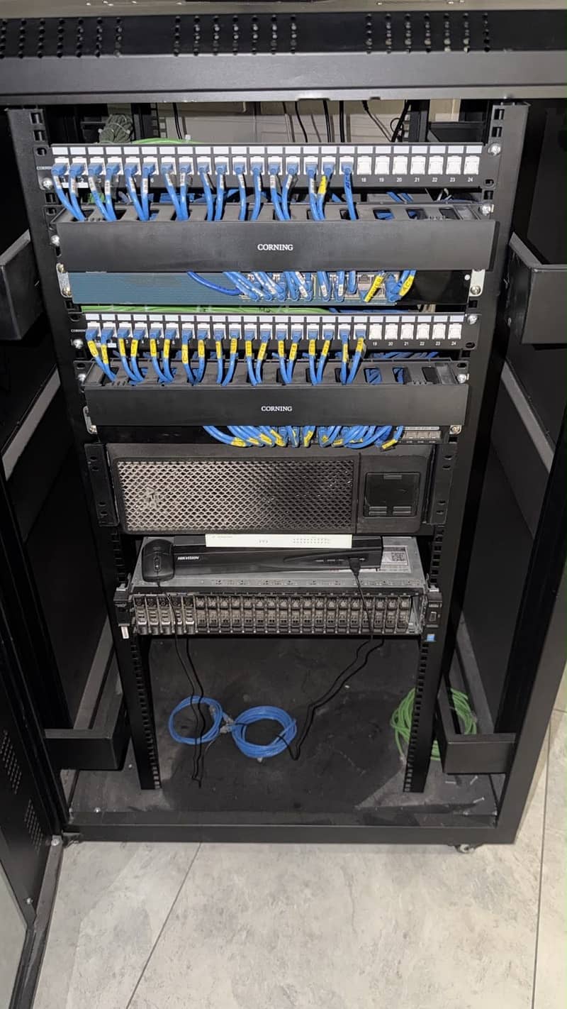Complete Server 0