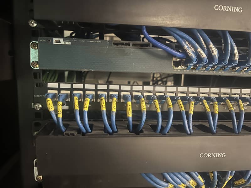 Complete Server 2