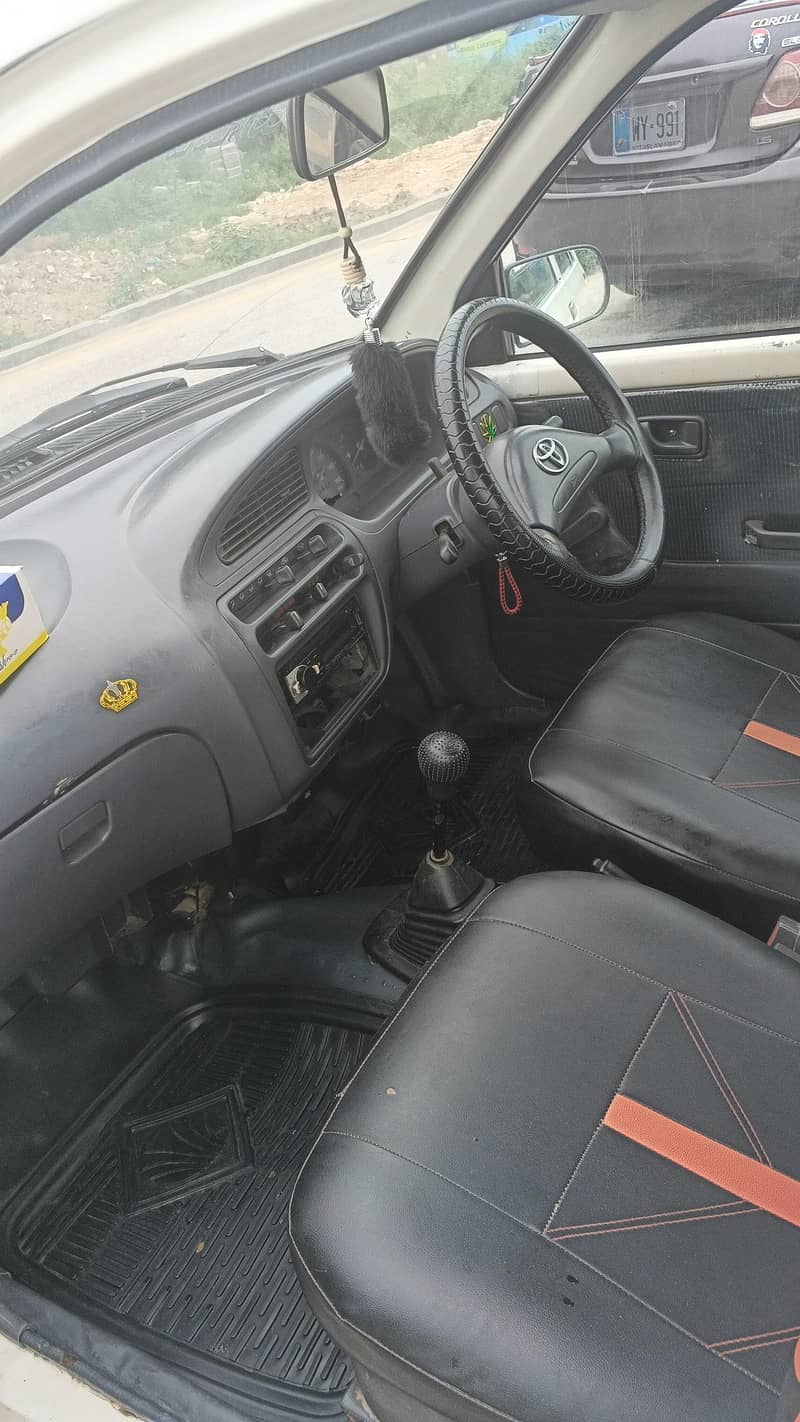 CX COURE 2007 MODEL 4