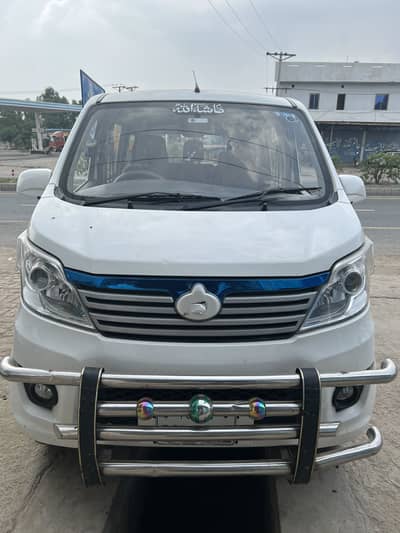 Changan Karvaan 2022