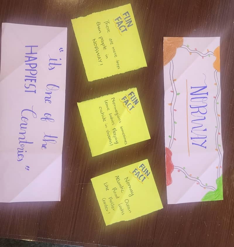 homework and projects 2