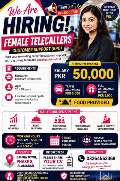 Female Telecallers Needed