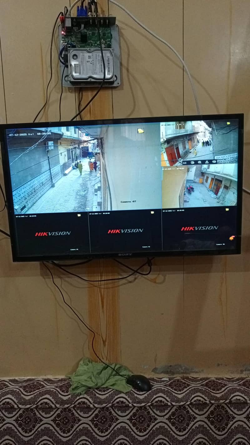 CCTV Camera installation 2
