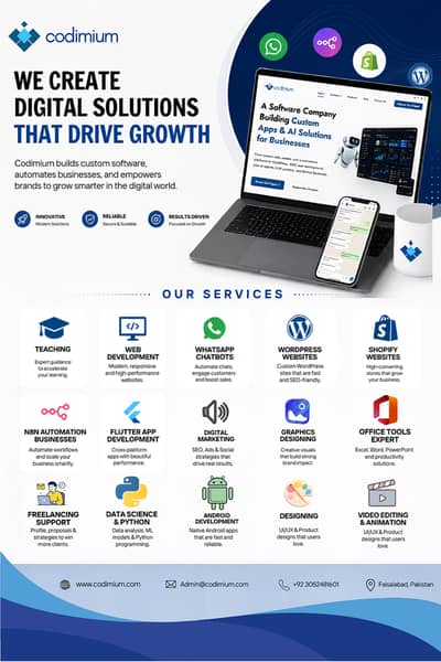 Transform Your Business with Codimium