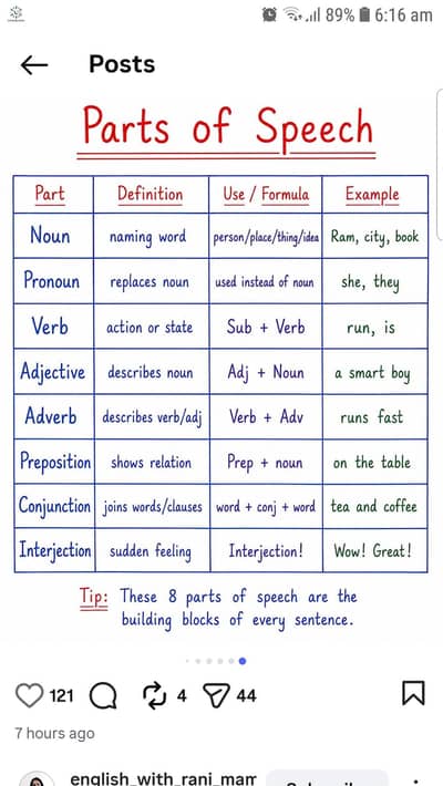 basic english grammar