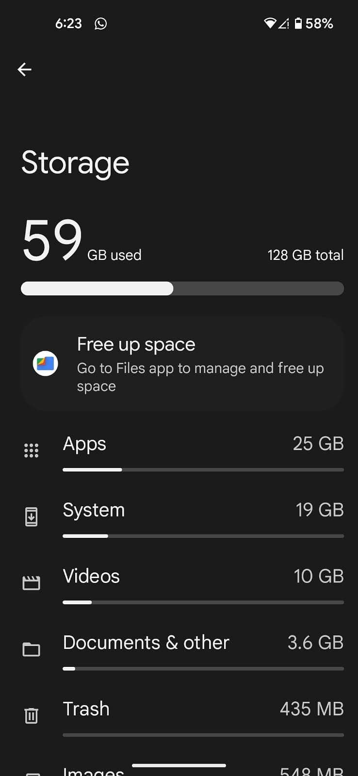 Google Pixel 4a5g 6