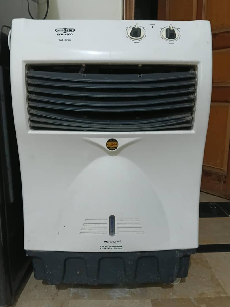 room cooler 5