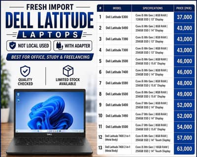 Starting Rs. 37,000 | Dell Latitude 8th Gen Core i5/i7 Laptops |