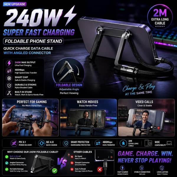 PACK OF 3 PCS 2-in-1 USB-C to USB-C Fast Charging Cable 240W with Built-in Foldable Mobile Phone Stand | 1.5M Heavy Duty Nylon Braided Data Cord | 90 Degree Angled Gaming Cable Holder for iPhone 15/16/17, Samsung, Huawei, Xiaomi