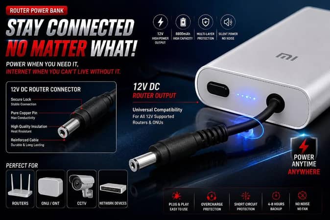 Xiaomi Mi 20000mAh 12V Router Power Bank Mini UPS Battery Backup For WiFi Router Modem ONT CCTV Camera | Uninterrupted Power Supply Plug & Play Easy Connection High Capacity Portable Backup Power
