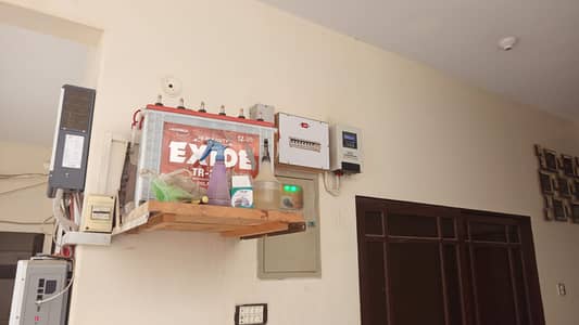 MPPT and inbuilt Control & Battery