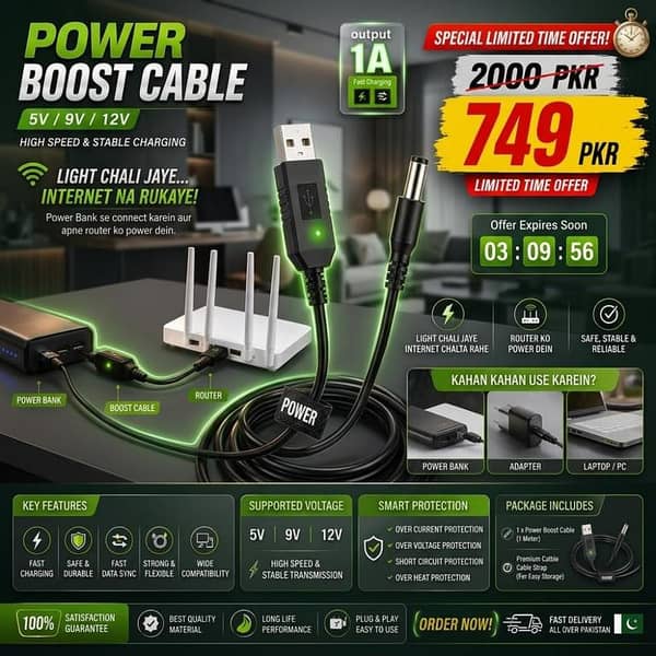 PACK OF 2 PCS WIFI ROUTER CABLE For Power Bank | 5V To 9V/12V DC Step Up USB Converter Cable | High Speed Fast Charging WiFi Router Power Cable for Powerbank, Modem & Mini UPS (1 Meter, Black)