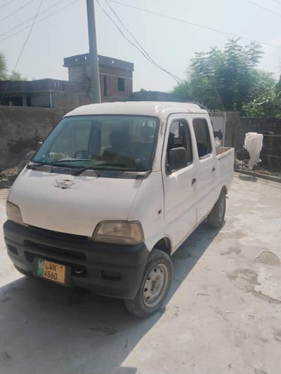 chagan dabl cabn