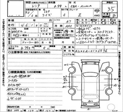 Toyota Raize 2021