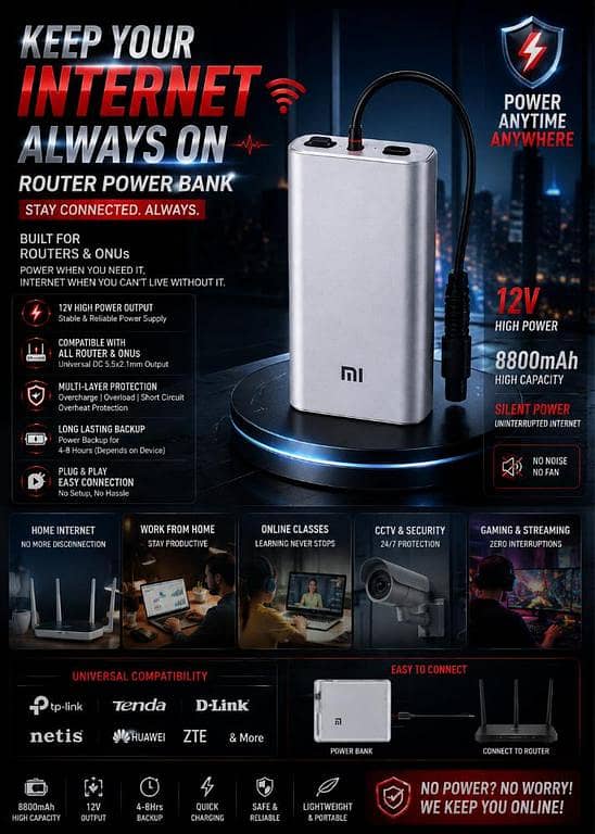 Xiaomi Mi 20000mAh 12V Router Power Bank Mini UPS Battery Backup For WiFi Router Modem ONT CCTV Camera | Uninterrupted Power Supply Plug & Play Easy Connection High Capacity Portable Backup Power