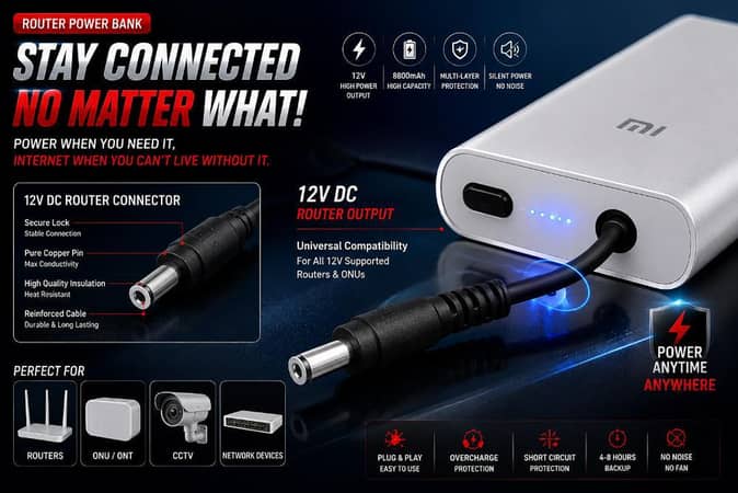 Xiaomi Mi 20000mAh 12V Router Power Bank Mini UPS Battery Backup For WiFi Router Modem ONT CCTV Camera | Uninterrupted Power Supply Plug & Play Easy Connection High Capacity Portable Backup Power