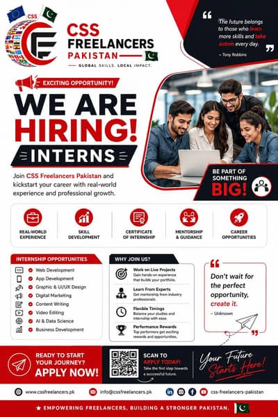 Digital Marketer