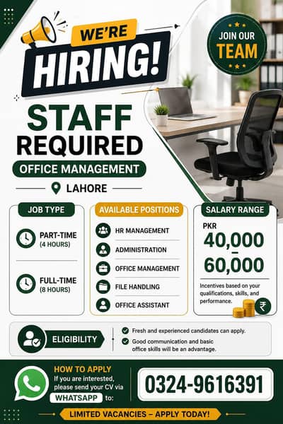 STAFF REQUIRED OFFICE MANAGEMENT IN LAHORE