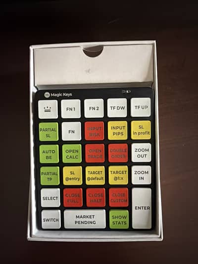 Magic key v3