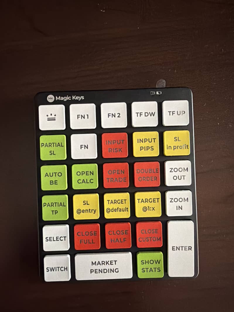 Magic key v3 1