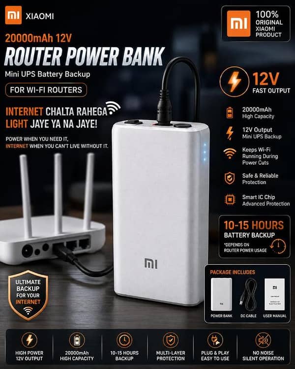 PACK OF 2 PCS Xiaomi Mi 20000mAh 12V Router Power Bank Mini UPS Battery Backup For WiFi Router Modem ONT CCTV Camera | Uninterrupted Power Supply Plug & Play Easy Connection High Capacity Portable Backup Power