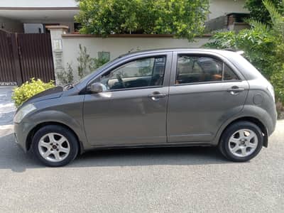 FAW V2 2018