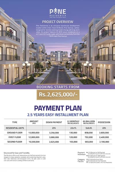 2 Bed Modern Townhouse Available On Easy Installments | Prime Family Living Opportunity
