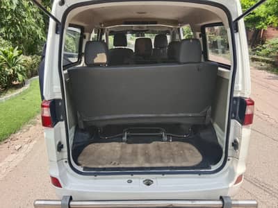 Changan Karvaan 2021