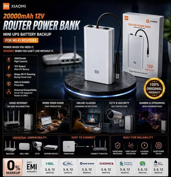 PACK OF 3 PCS Xiaomi Mi 20000mAh 12V Router Power Bank Mini UPS Battery Backup For WiFi Router Modem ONT CCTV Camera | Uninterrupted Power Supply Plug & Play Easy Connection High Capacity Portable Backup Power