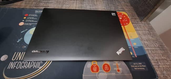 Lenovo X1 - Carnon (i7-5th)