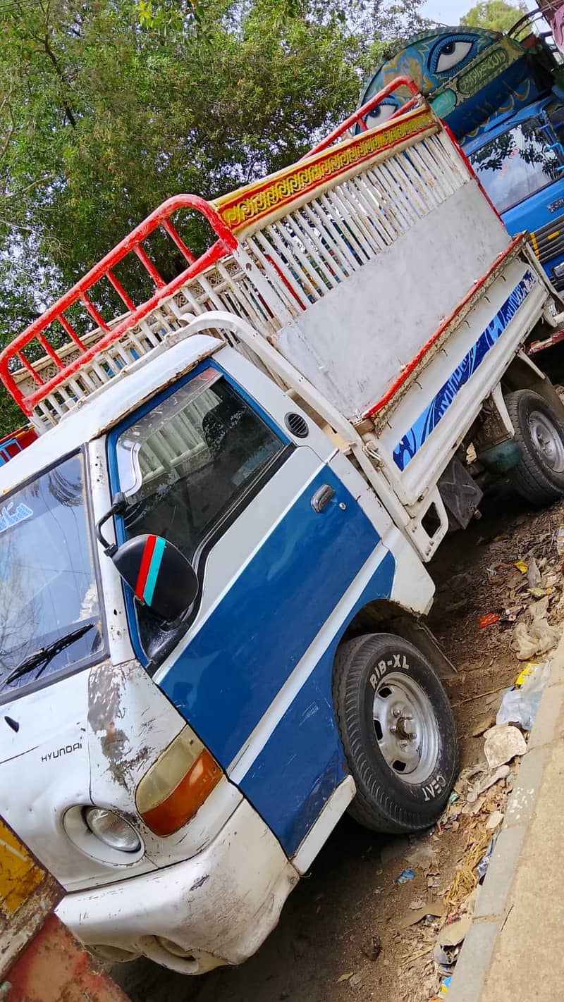 loding shazor 2