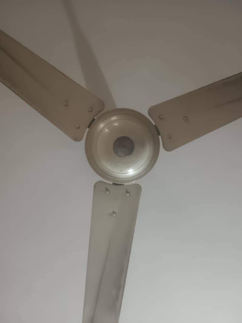 جے ایف سی فین 2عدد ۔ ہوم یوزڈ 1