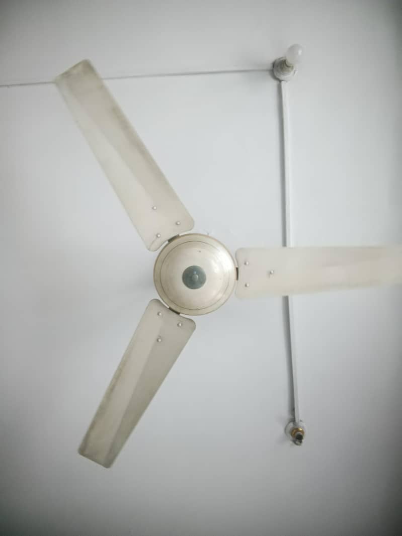 جے ایف سی فین 2عدد ۔ ہوم یوزڈ 4