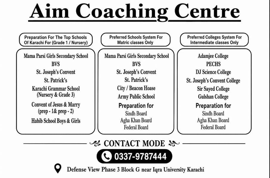 Registration Open ( Intermediate Classes Pre- Medical) 0