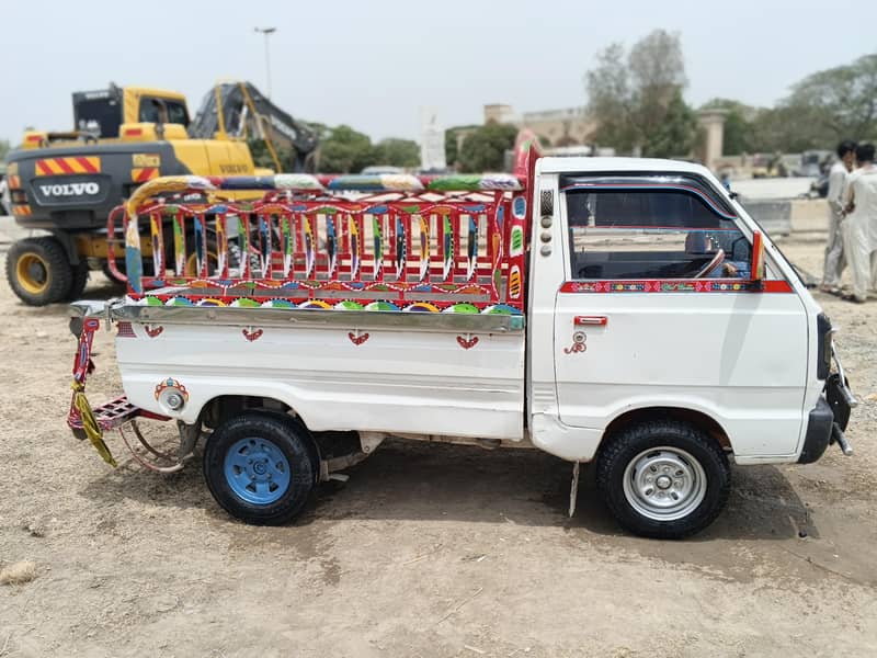 Suzuki Ravi 2018 7