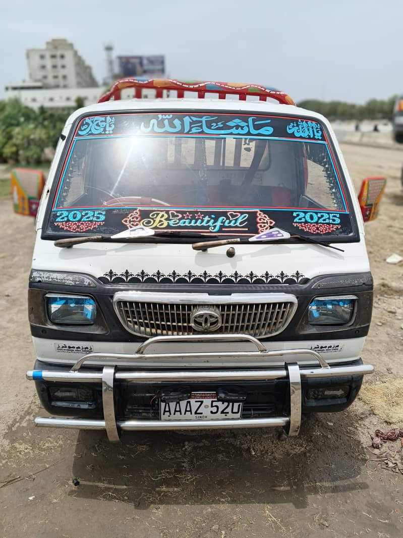 Suzuki Ravi 2018 8