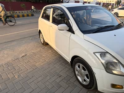 FAW V2 2026