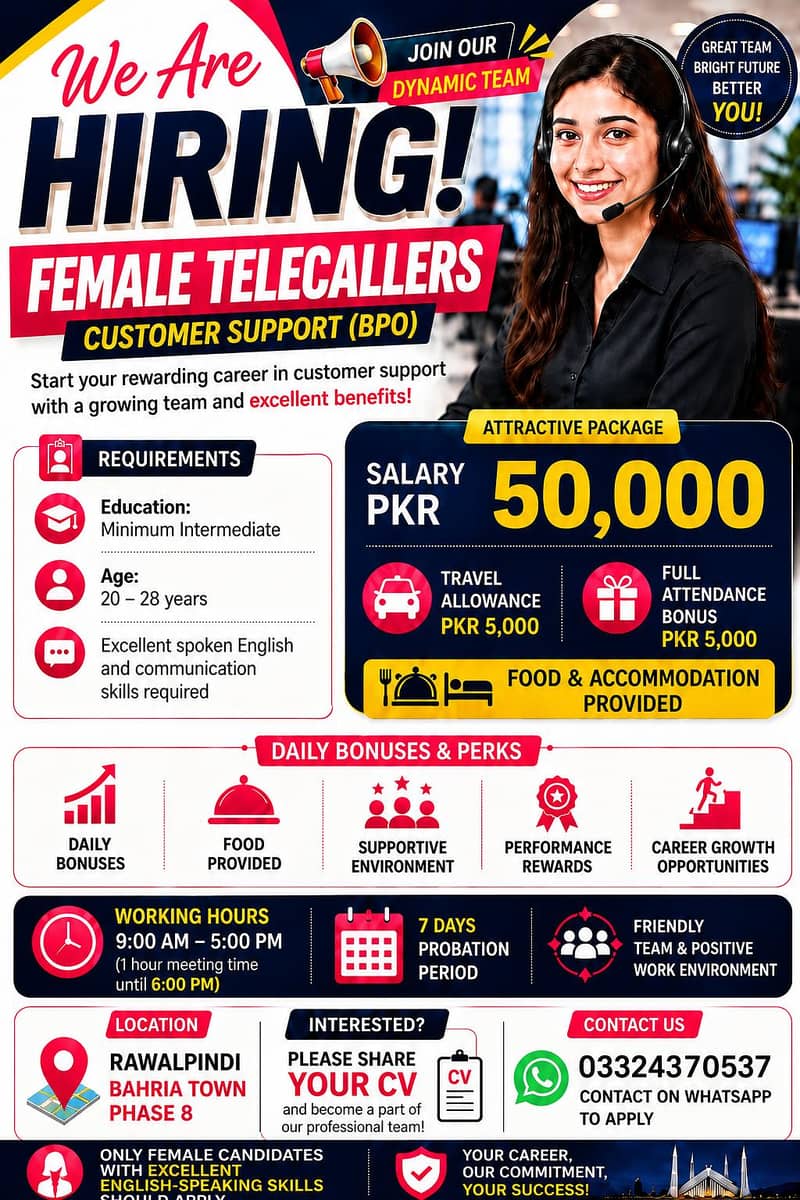 Call Center 0