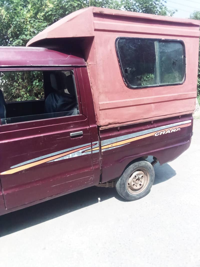 Changan Gilgit 2005 15