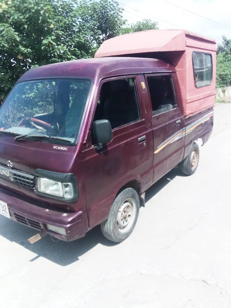 Changan Gilgit 2005 16