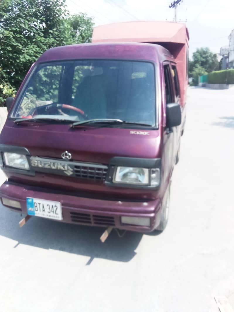 Changan Gilgit 2005 17