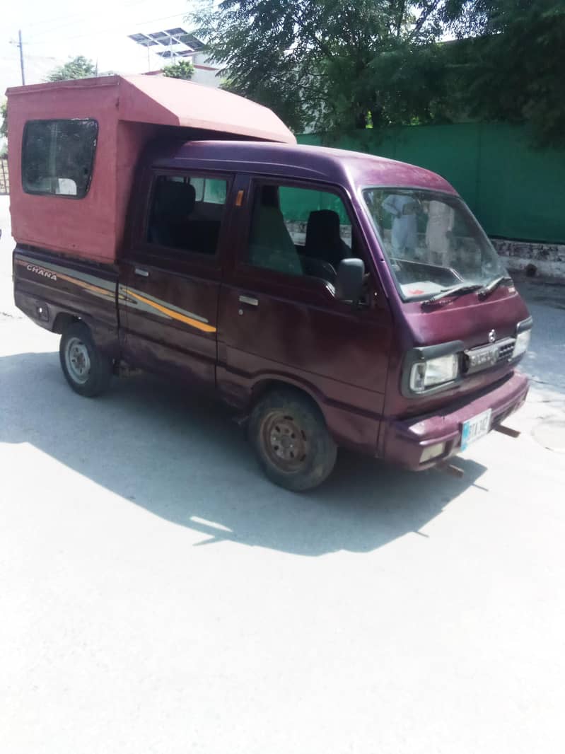 Changan Gilgit 2005 18