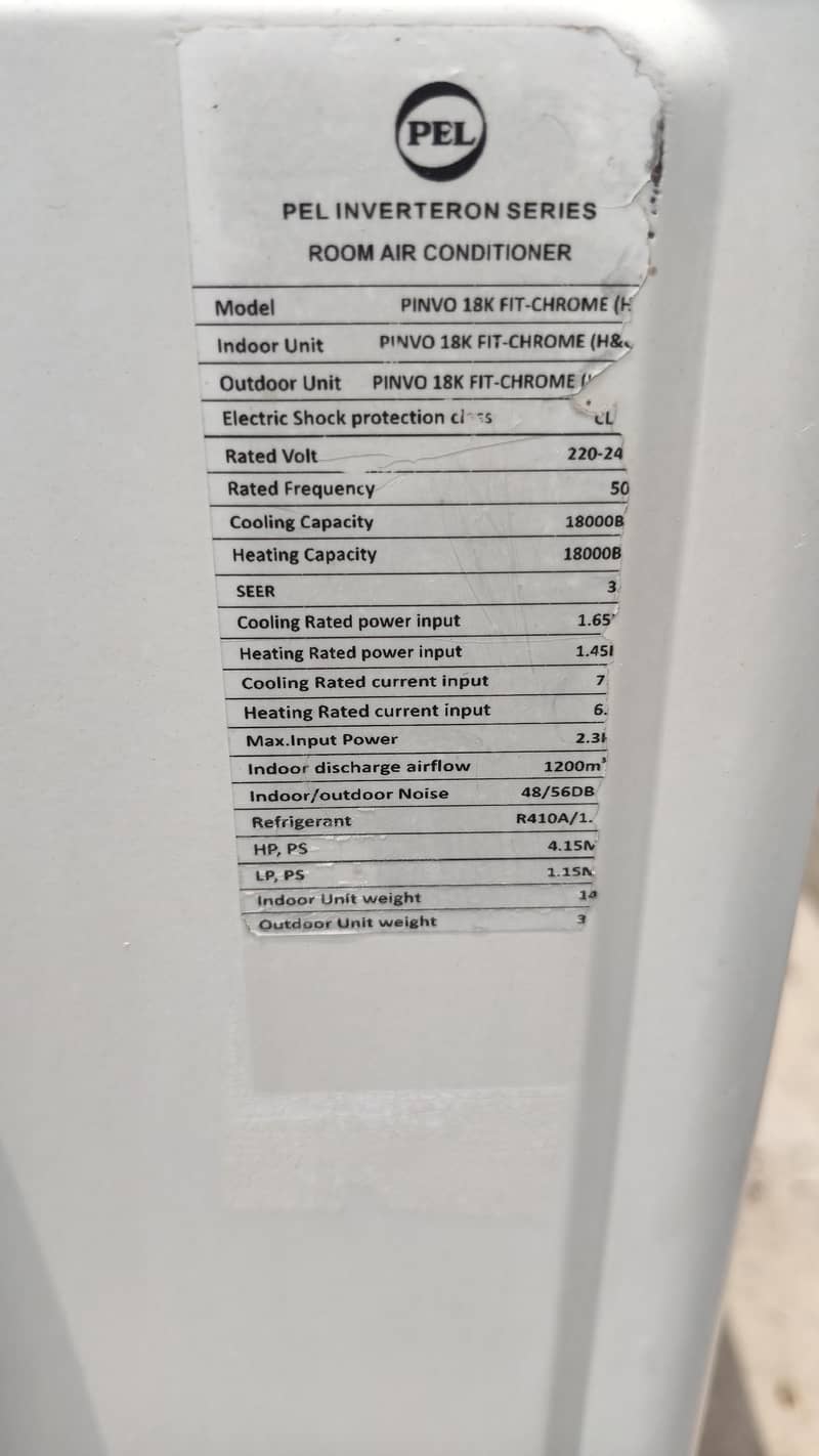 pelfit model 2