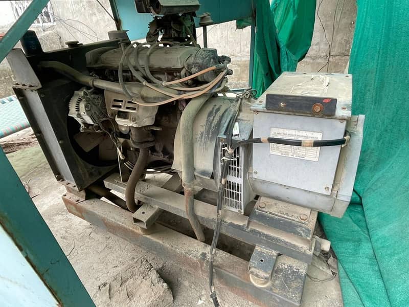 generator with shade 0