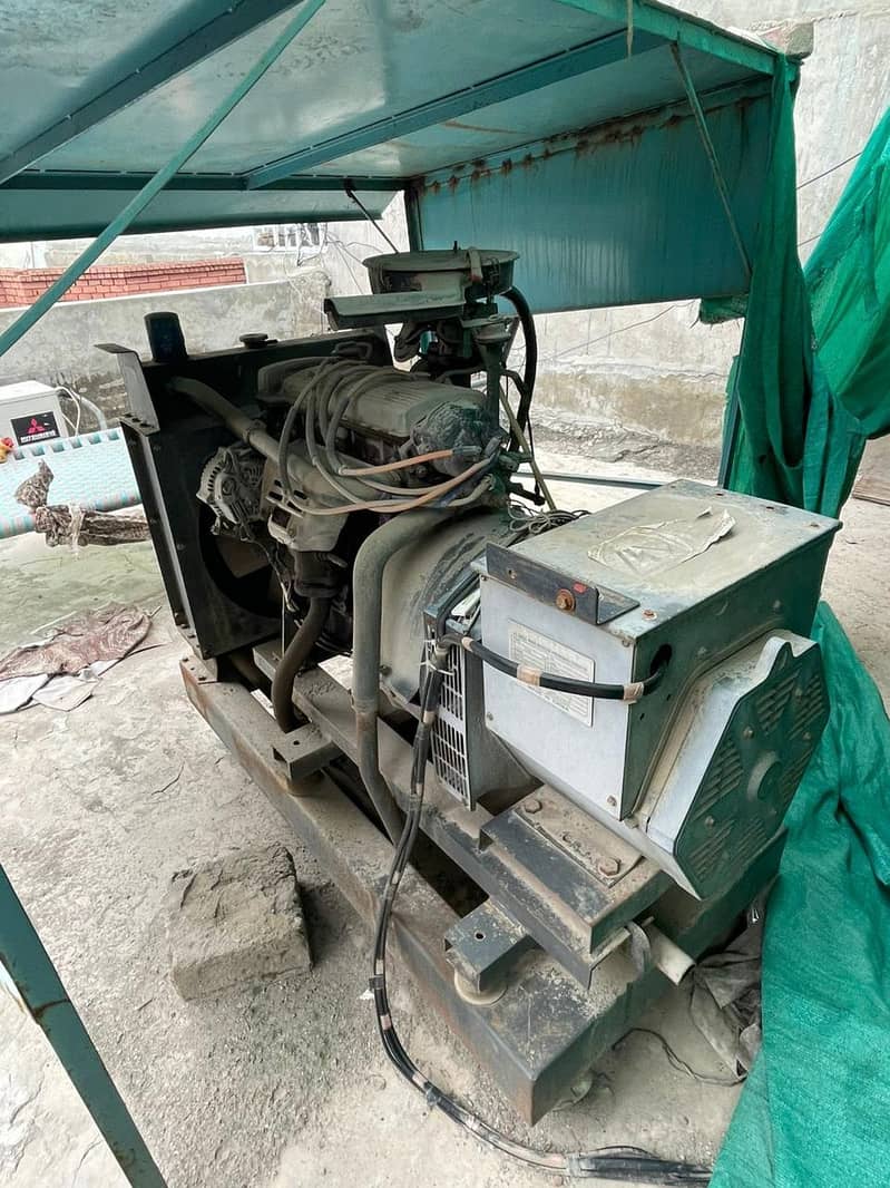 generator with shade 3