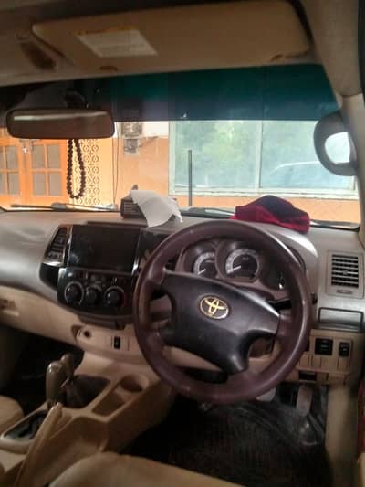 Toyota revo ,2005 updated latest