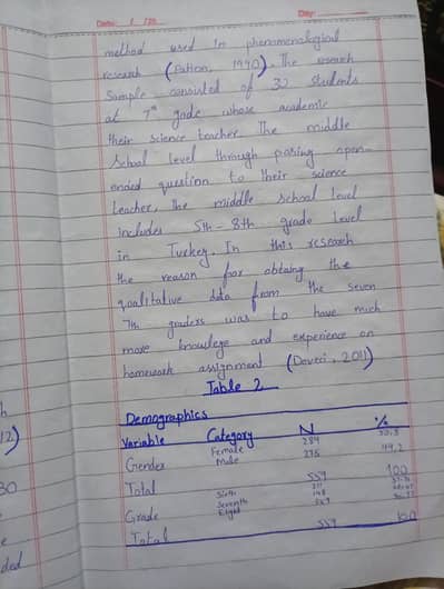 assignment writing